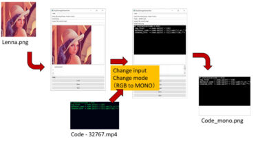 【PyQt5】キャンバスへの画像表示・動的差し替え、画像処理結果のリアルタイム表示【Python × GUI】